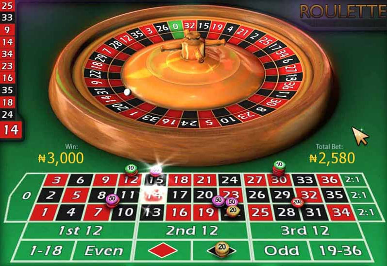 Mẹo chơi Roulette Mig8 mà anh em nên biết